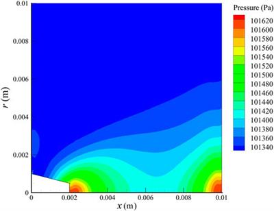 The simulation of terahertz waves transmission in the arc plasma